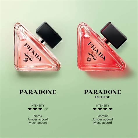 prada paradoxe review smells like|Prada paradoxe 90 ml.